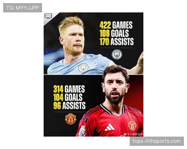 德布劳内的数据与比赛影响力能否比肩历史顶级中场？