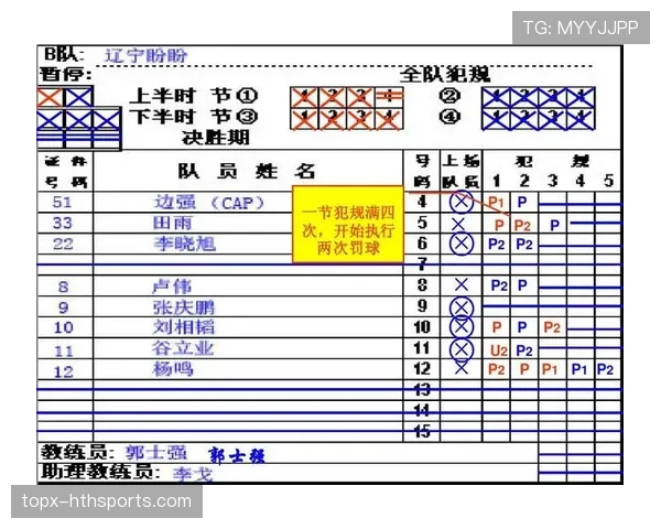 全面解析篮球比赛中发球干扰规则的定义与判罚标准