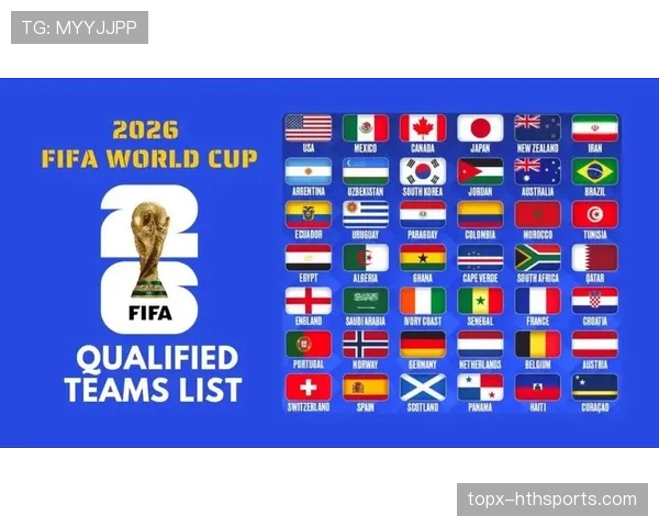 2026世界杯48队赛制规则详解及小组出线条件如何规定