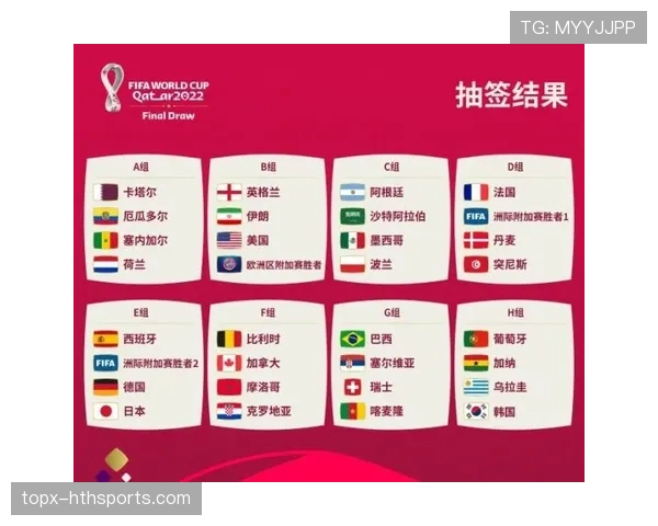 2026世界杯48支球队怎么分组12个小组的规则说明