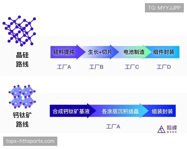 G组黑马机会与风险分析 G组黑马机会与风险分析